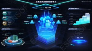 南阳可视化大屏态势感知系统,可视化大屏设计-云网页