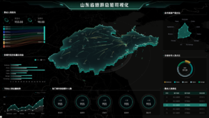 南阳网络安全态势感知系统可视化大屏设计-云网页